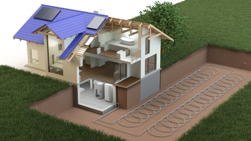 Cutaway of a home with a geothermal ground loop